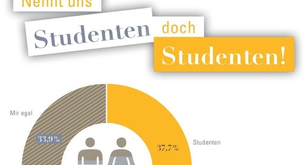 Arbeiten bei univativ Schweiz AG c5efe0 Arbeiten bei univativ Schweiz AG c5efe0